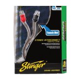 STINGER CABLE RCA 1.5´ 1000 TRANSPARENTE 0.5M OFC ( LIBRE DE OXIGENO ) · imagen 1